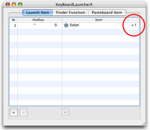 It shows a number of items