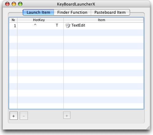 "HotKey Item" table